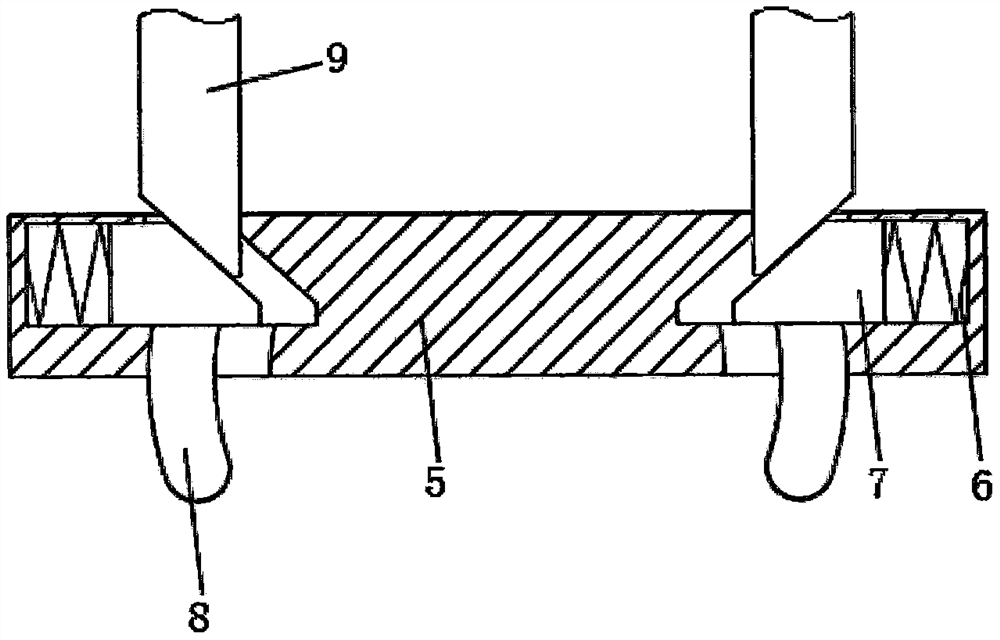 A clinical compression rapid hemostasis device in the Department of Cardiology