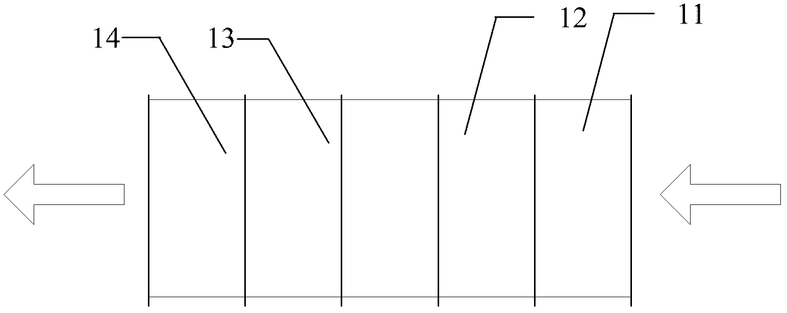 Cooling-down humidity-control system