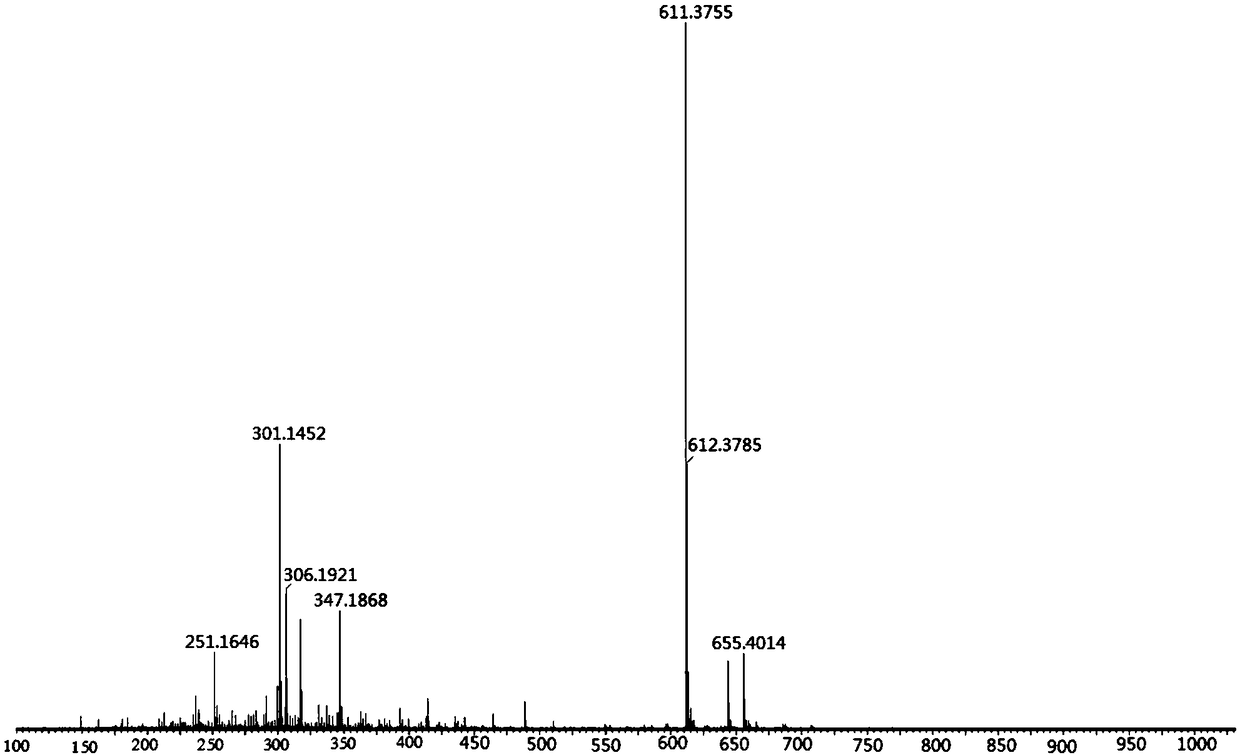 A kind of potassium ion fluorescent probe and its preparation method and application