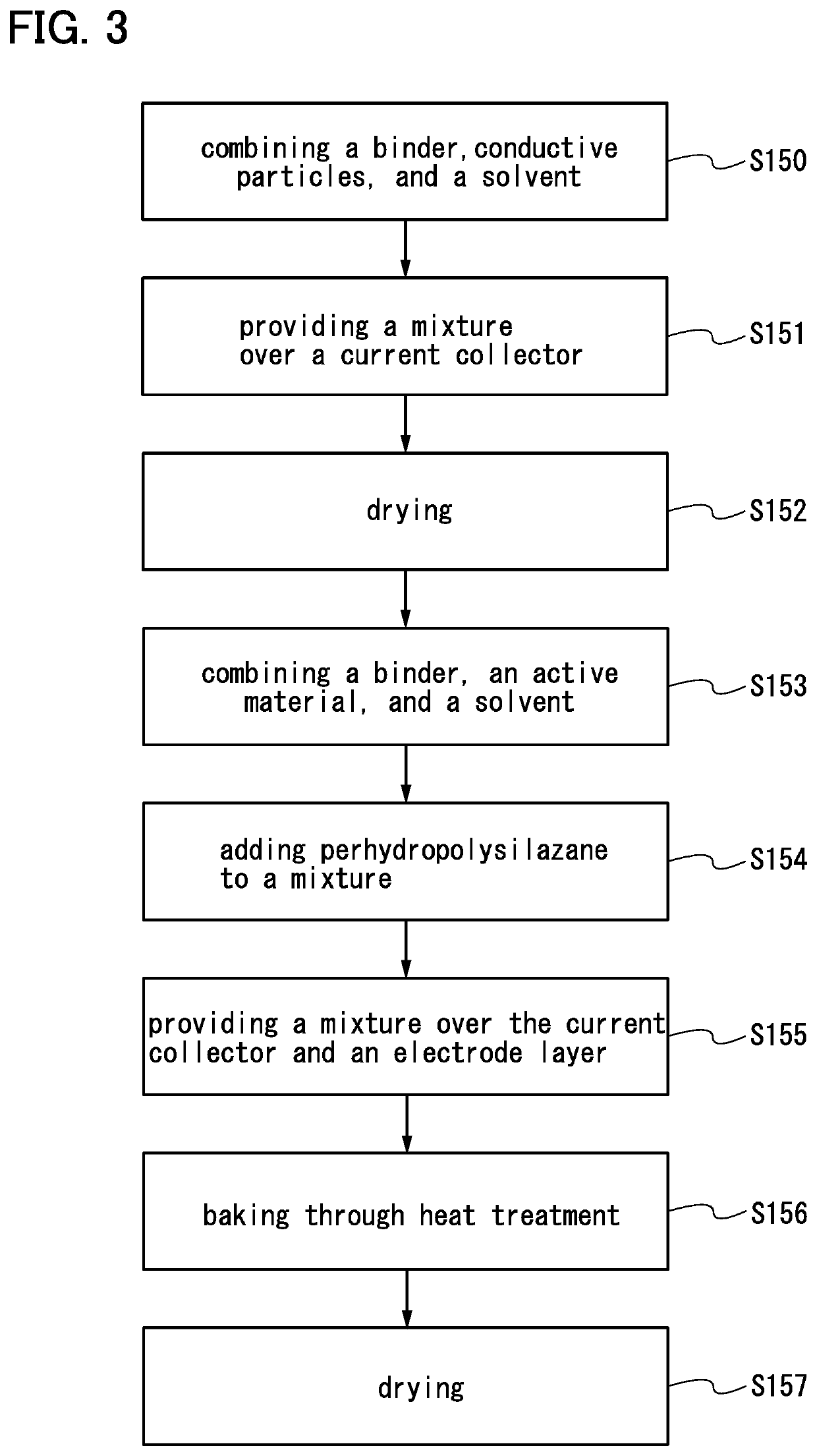 Power storage device electrode, method for manufacturing the same, power storage device, and electronic device