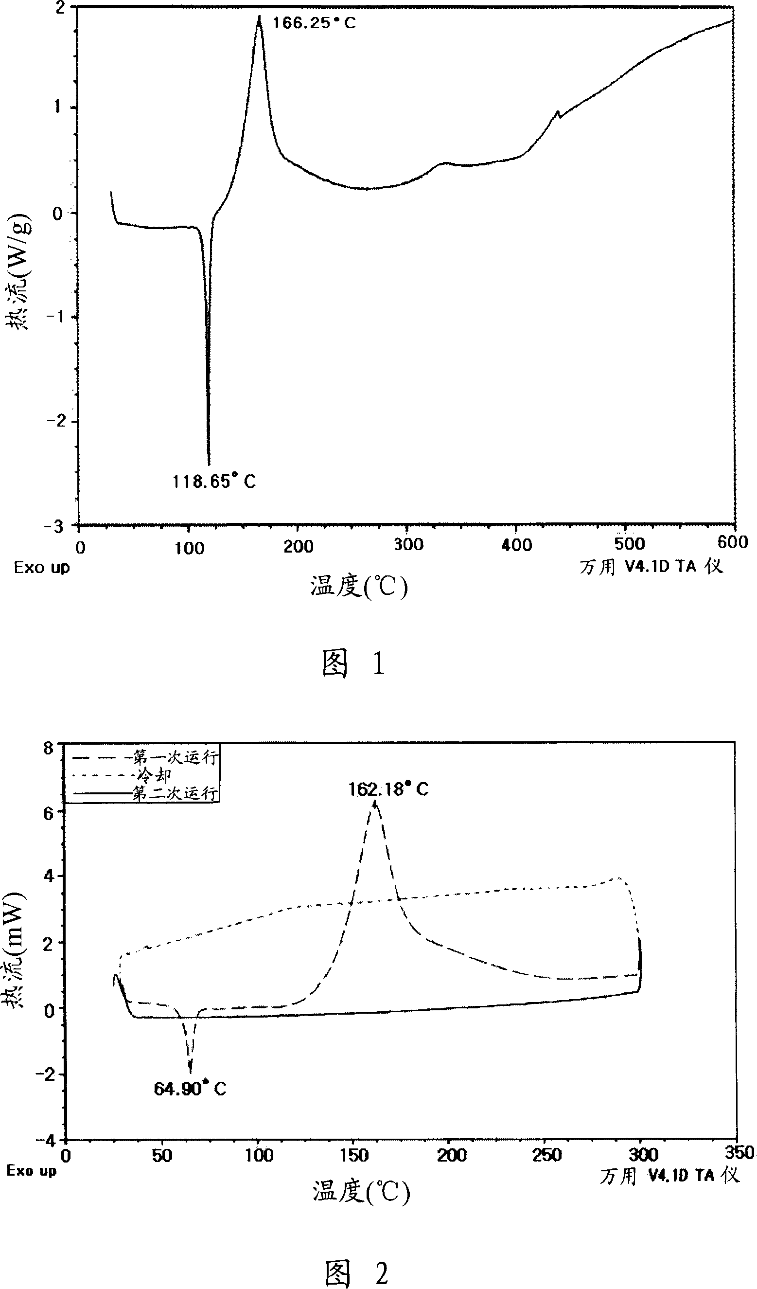 Aromatic enediyne derivatives, organic semiconductor thin films using the same and manufacturing methods thereof, and electronic devices incorporating such films