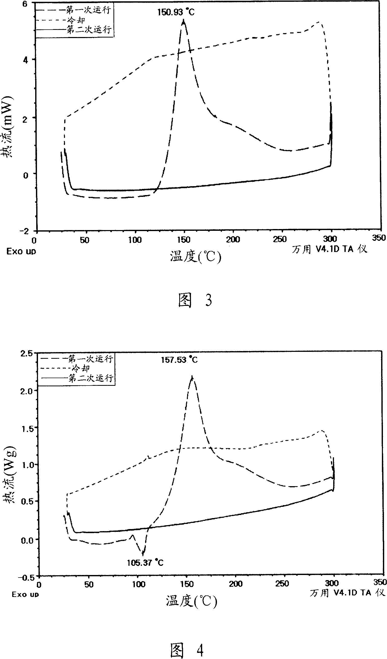 Aromatic enediyne derivatives, organic semiconductor thin films using the same and manufacturing methods thereof, and electronic devices incorporating such films