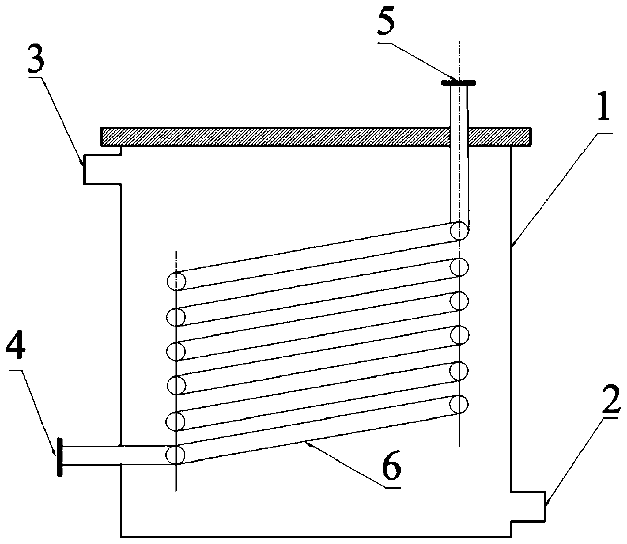 High-efficiency heat exchange equipment based on Dean Vortice effect