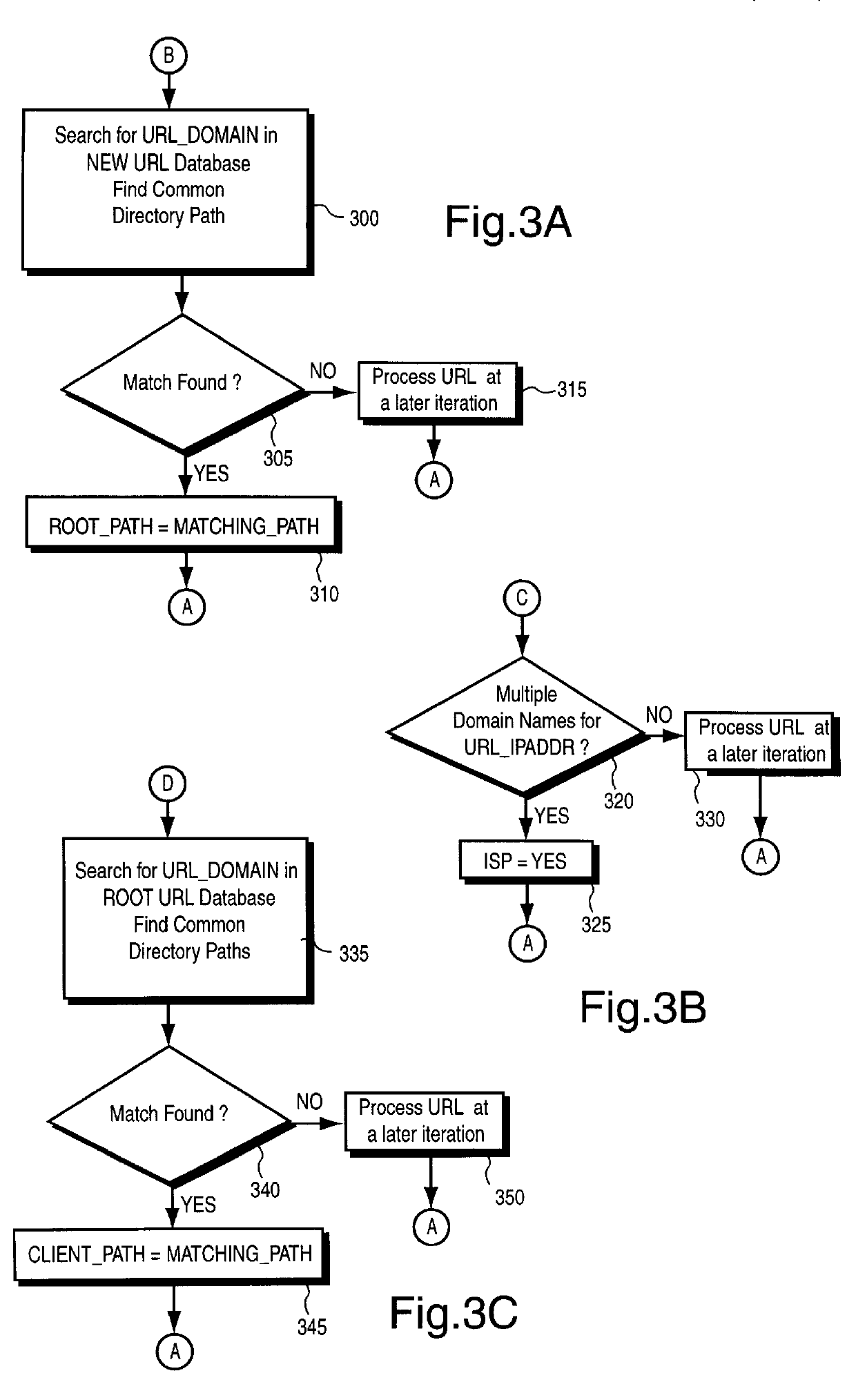 System and method for geographically organizing and classifying businesses on the world-wide web