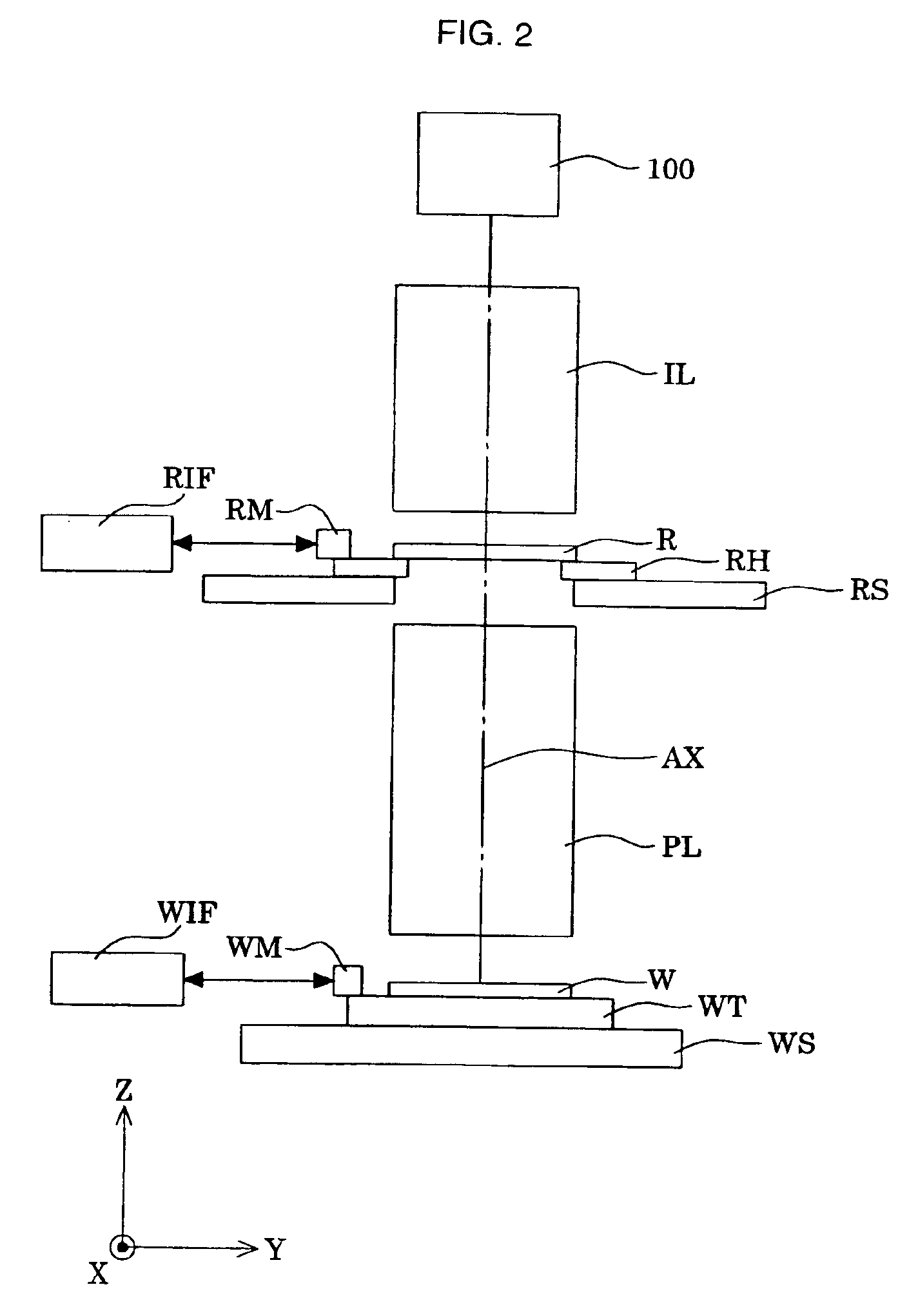 Catadioptric system and exposure device having this system