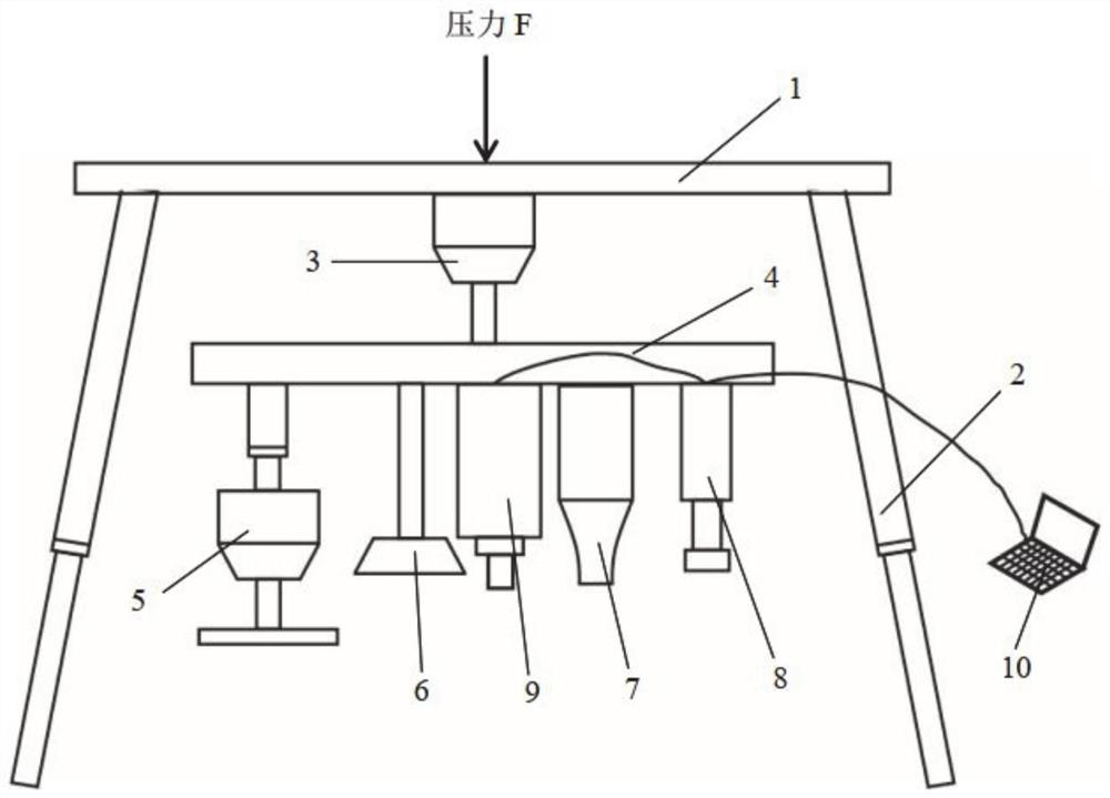 Rock strength prediction system and method based on lithofacies characteristic analysis