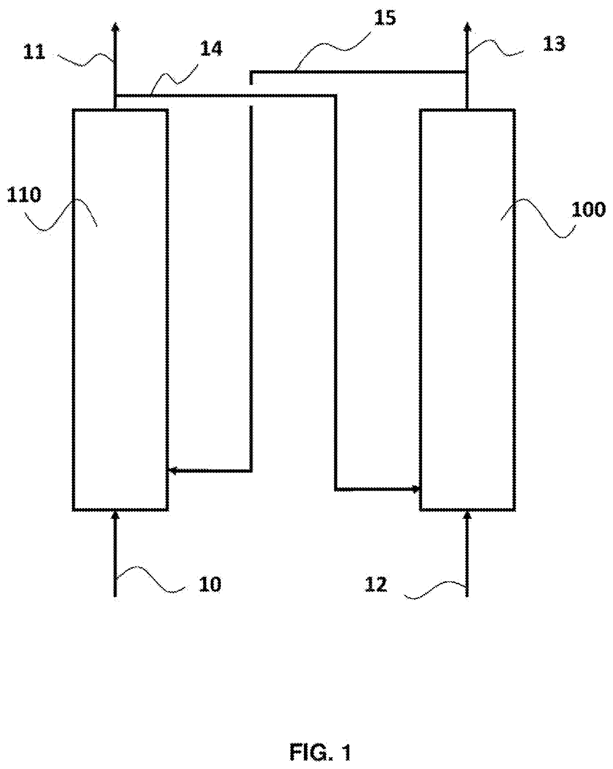 Flat roof chemical looping combustion reactor