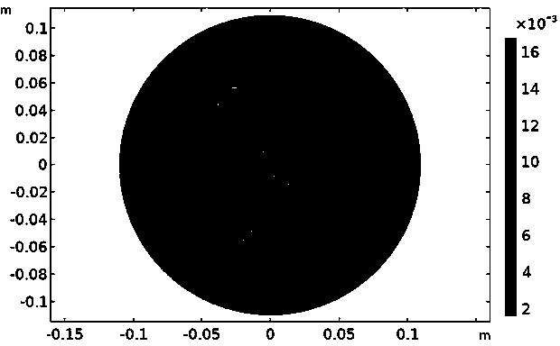 Current-carrying capacity and temperature simulation method for high-voltage alternating-current submarine cable