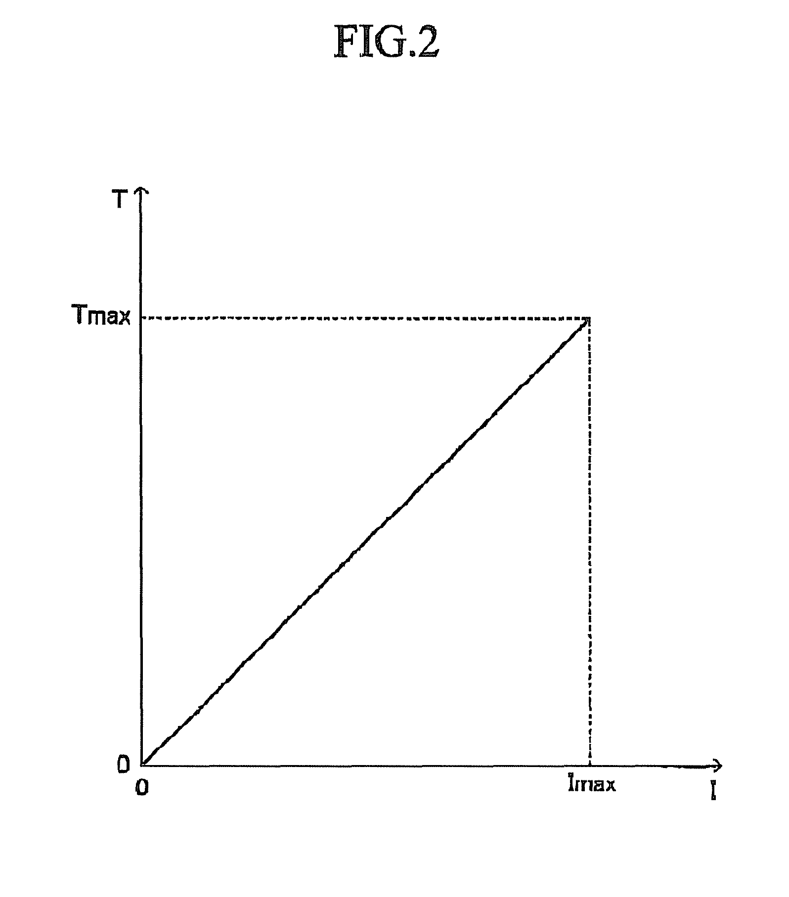 Drive state control apparatus for vehicle