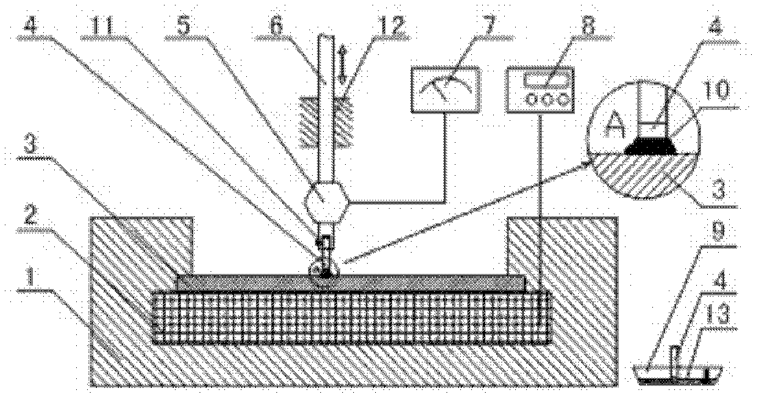 Method and device for ice adhesion strength normal force on material surface