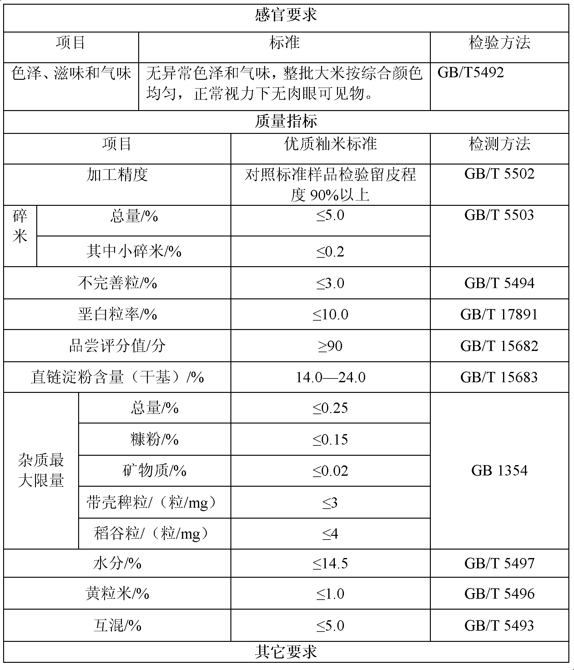 Stachyose infant nourishing cereal and its preparation method