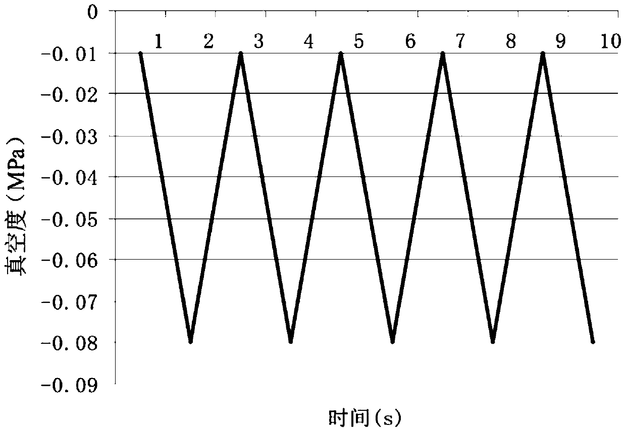 A method for accelerating the absorption of soft-pack lithium-ion battery injection and soft-pack lithium-ion battery