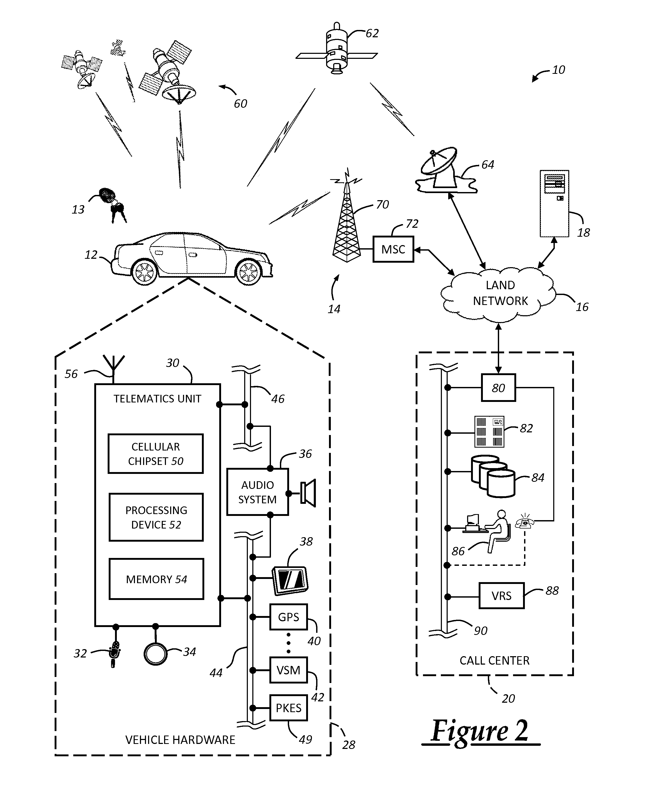 Keyfob proximity theft notification