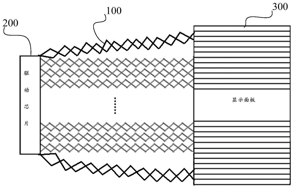 Wiring board, flexible display screen and display device