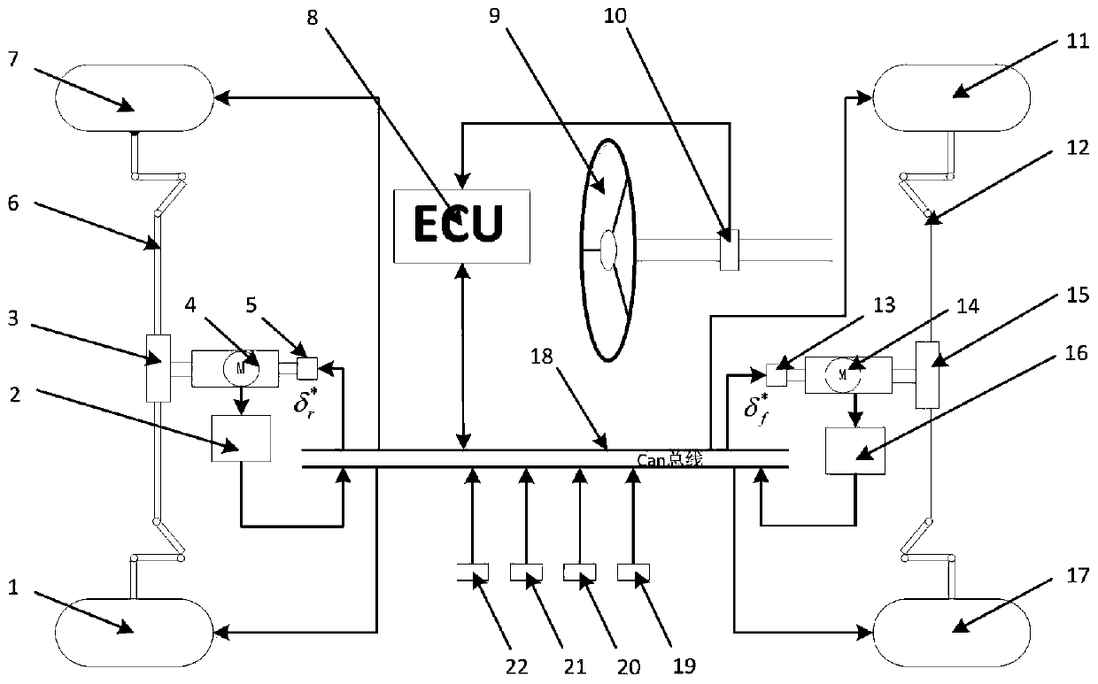 Wire-controlled four-wheel active steering electric wheel system and steering fault-tolerant control method thereof