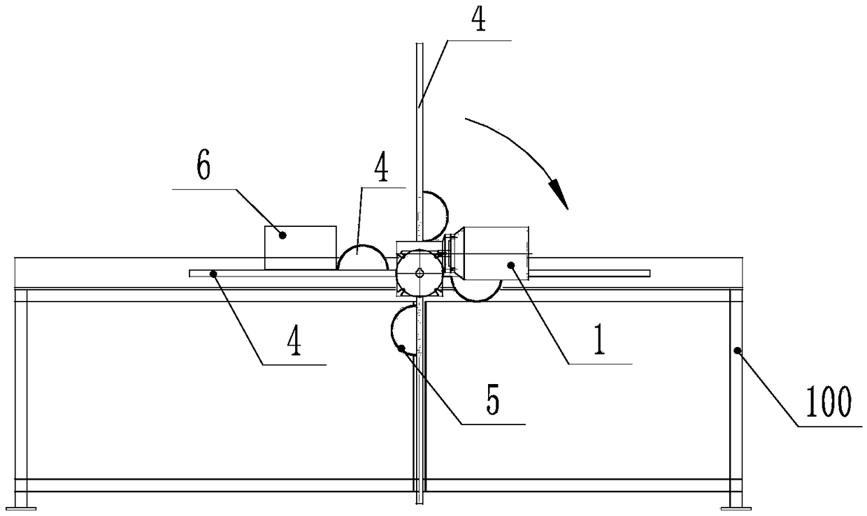 Automatic overturning mechanism and automatic overturning device