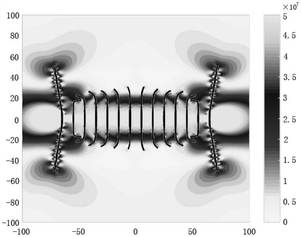 A fracturing method and system based on ultimate flow-limiting design