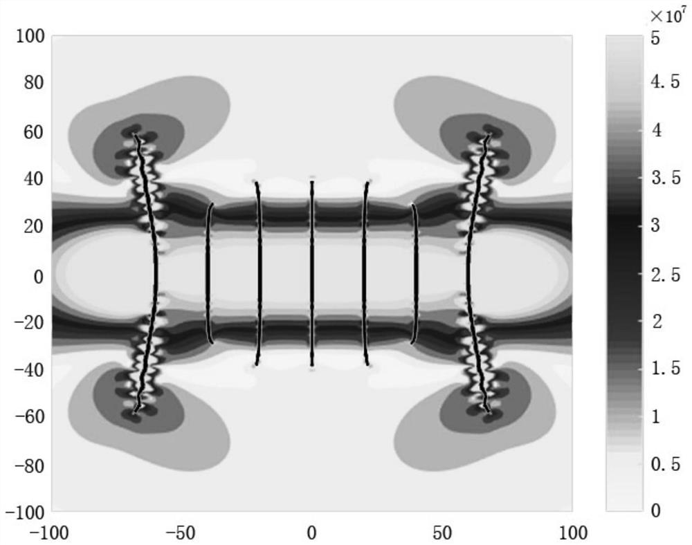 A fracturing method and system based on ultimate flow-limiting design