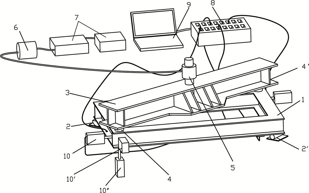 A method and device for testing the bending and torsion mechanical properties of an h-shaped girder frame