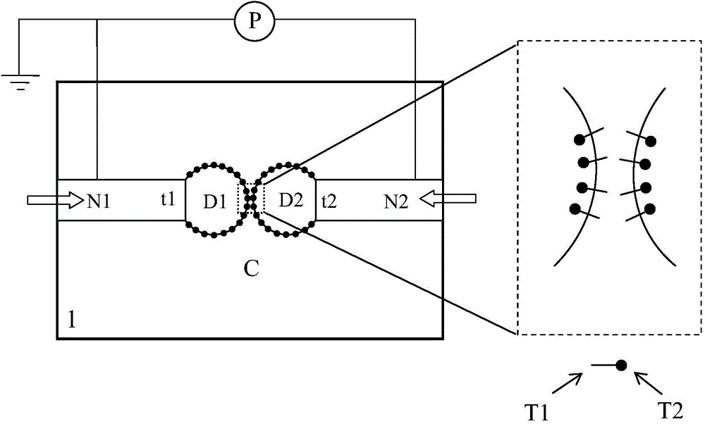 A device for testing stability of emulsions and liquid marbles and a method therefor