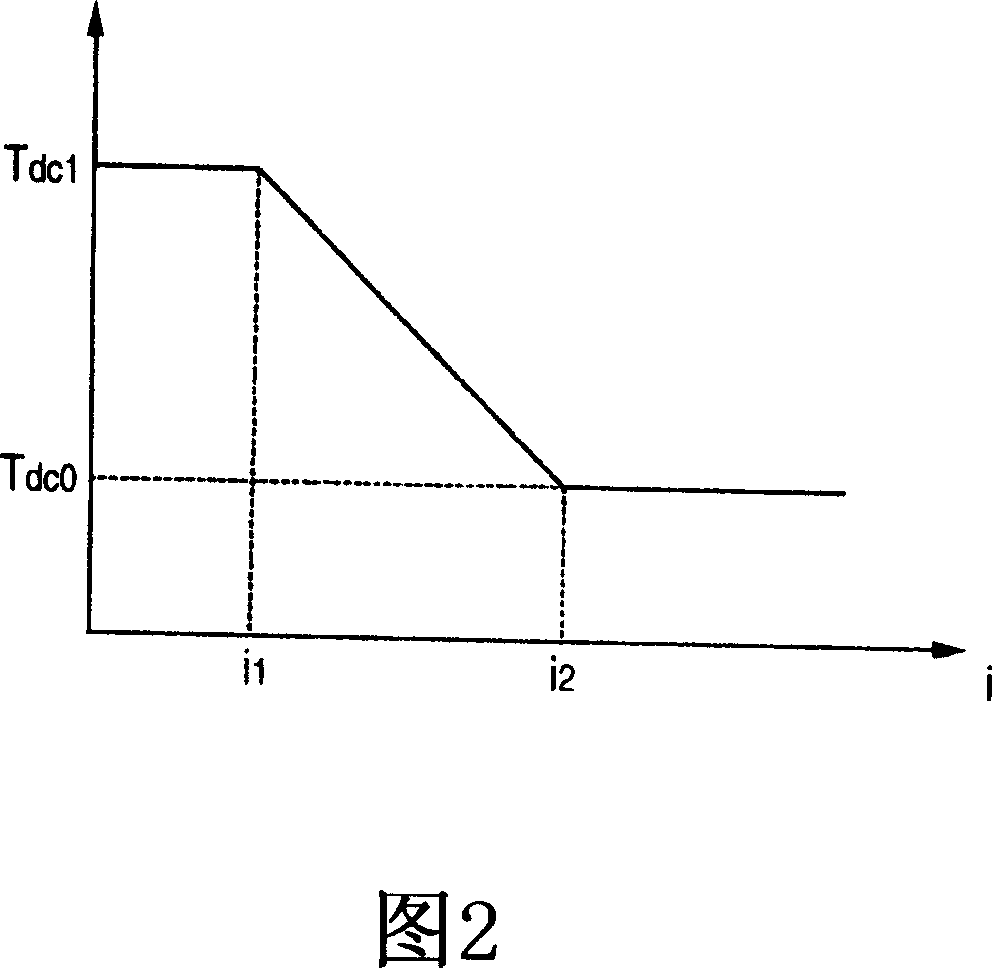 Ac motor decelerating method and inverter device