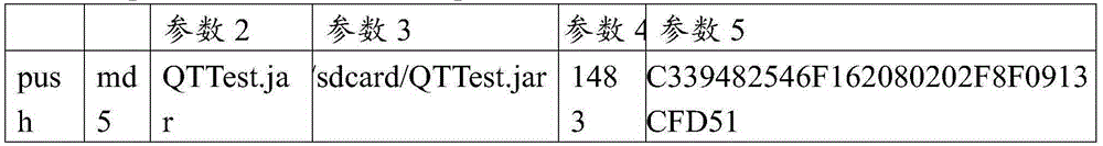 Method, system and equipment for monitoring application software permissions