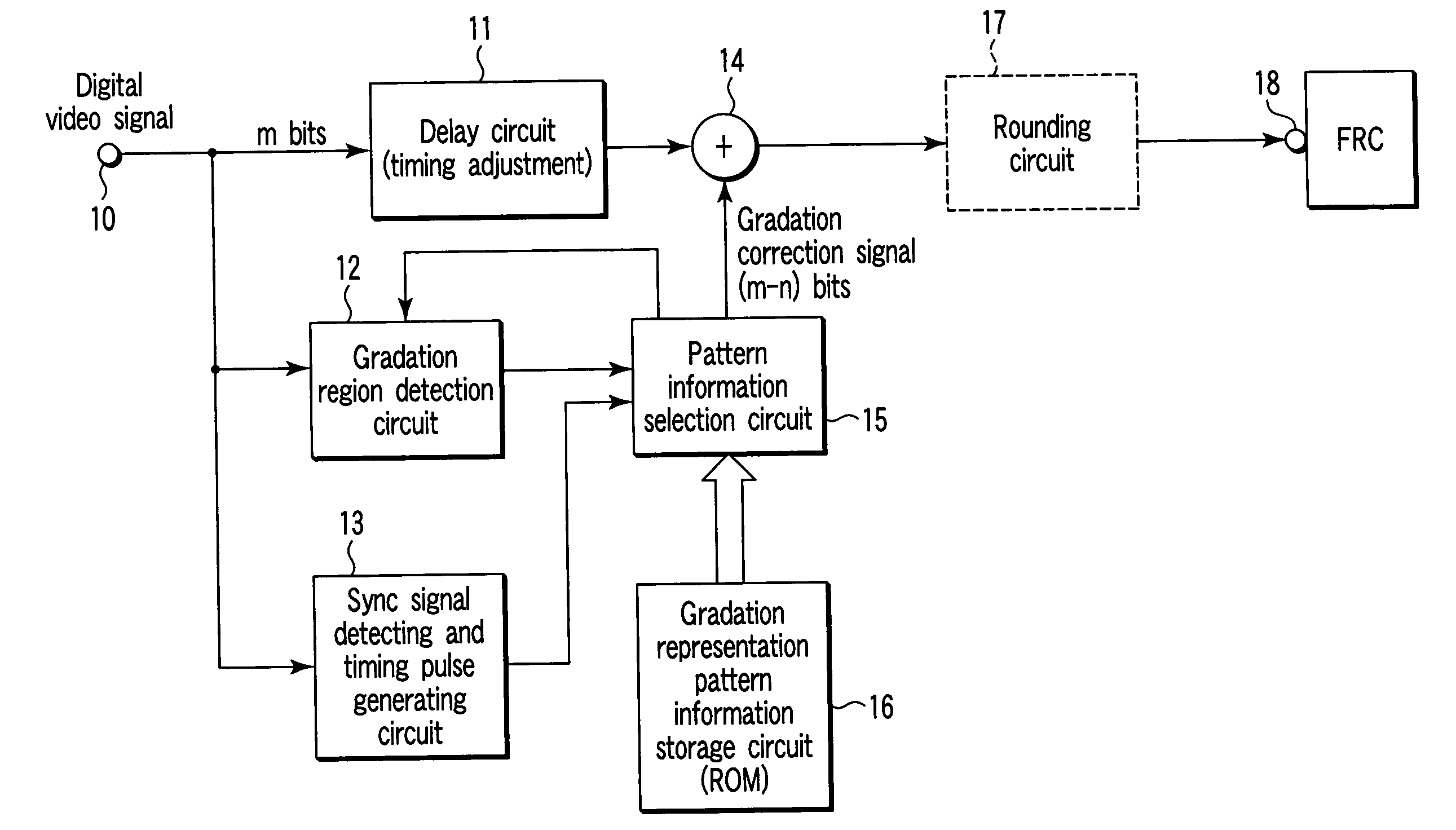 Picture signal processing device, display device, receiver, and display method