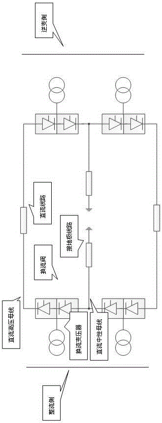 A DC differential protection method for segmented valve group