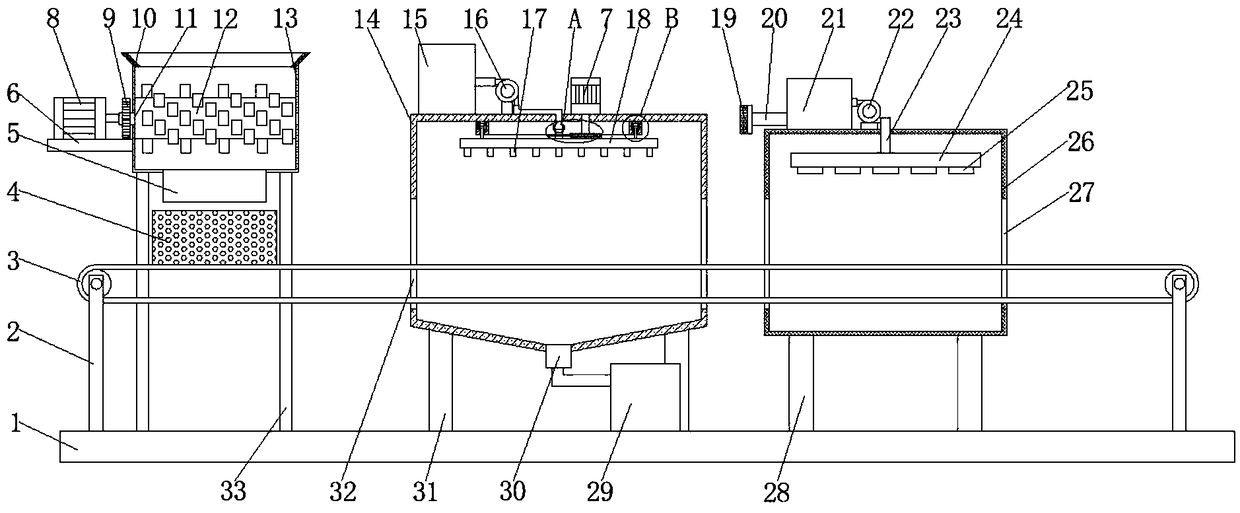 Waste recycling process for automobile disassembling