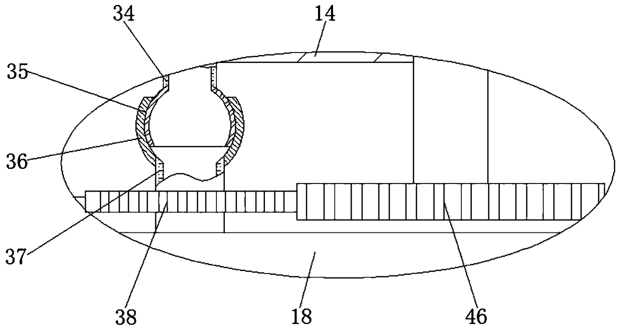 Waste recycling process for automobile disassembling