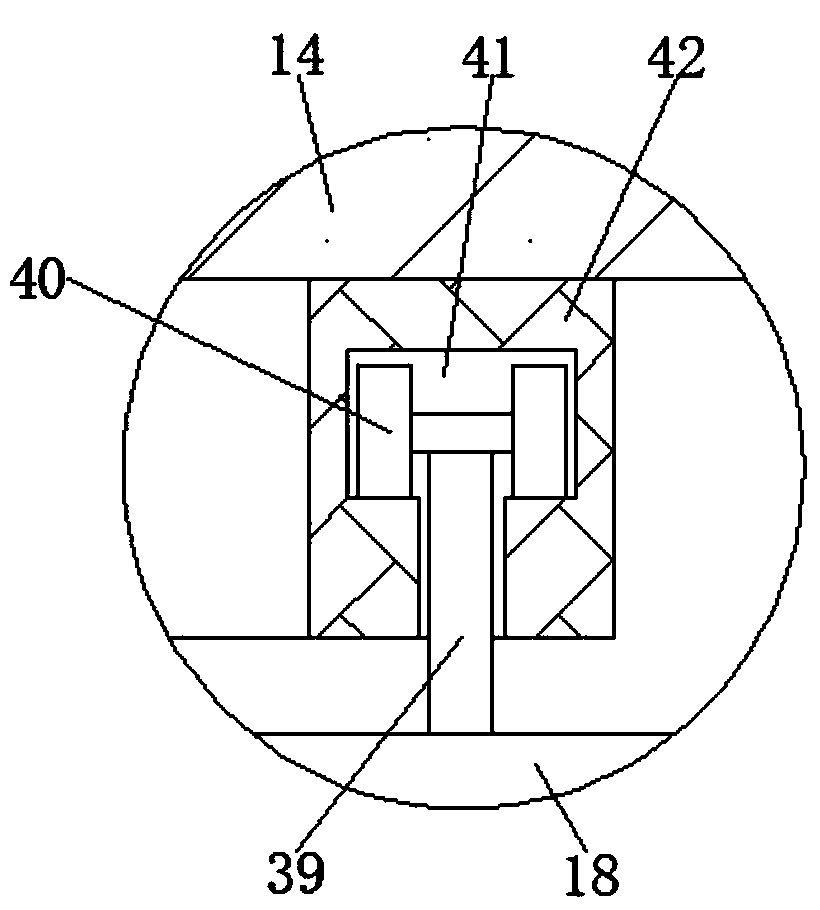 Waste recycling process for automobile disassembling