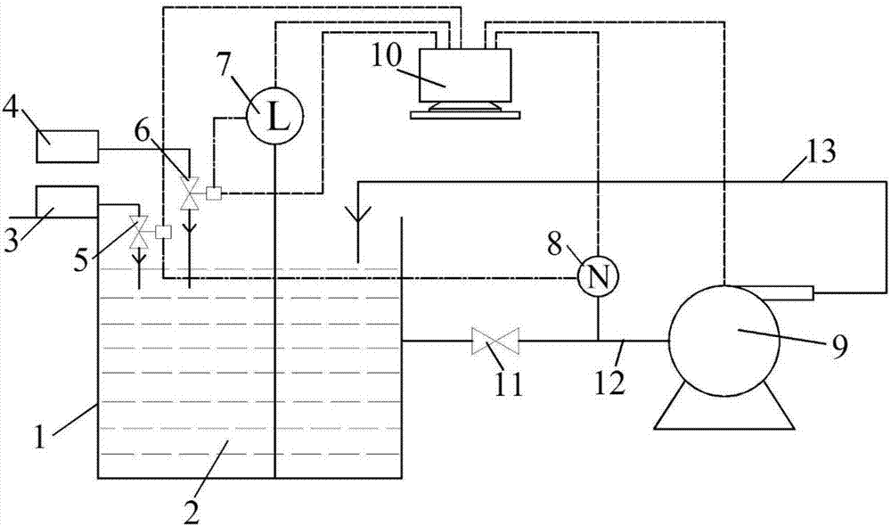 Method for improving efficiency of gas drainage liquid ring vacuum pump through macromolecular drag reduction agent