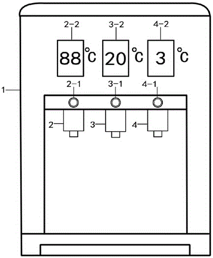 Cold-hot multipurpose water dispenser with temperature gauges