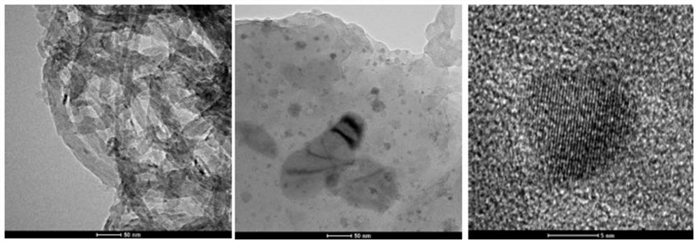 Preparation method of multi-dimensional carbon material composite reinforced copper-based material