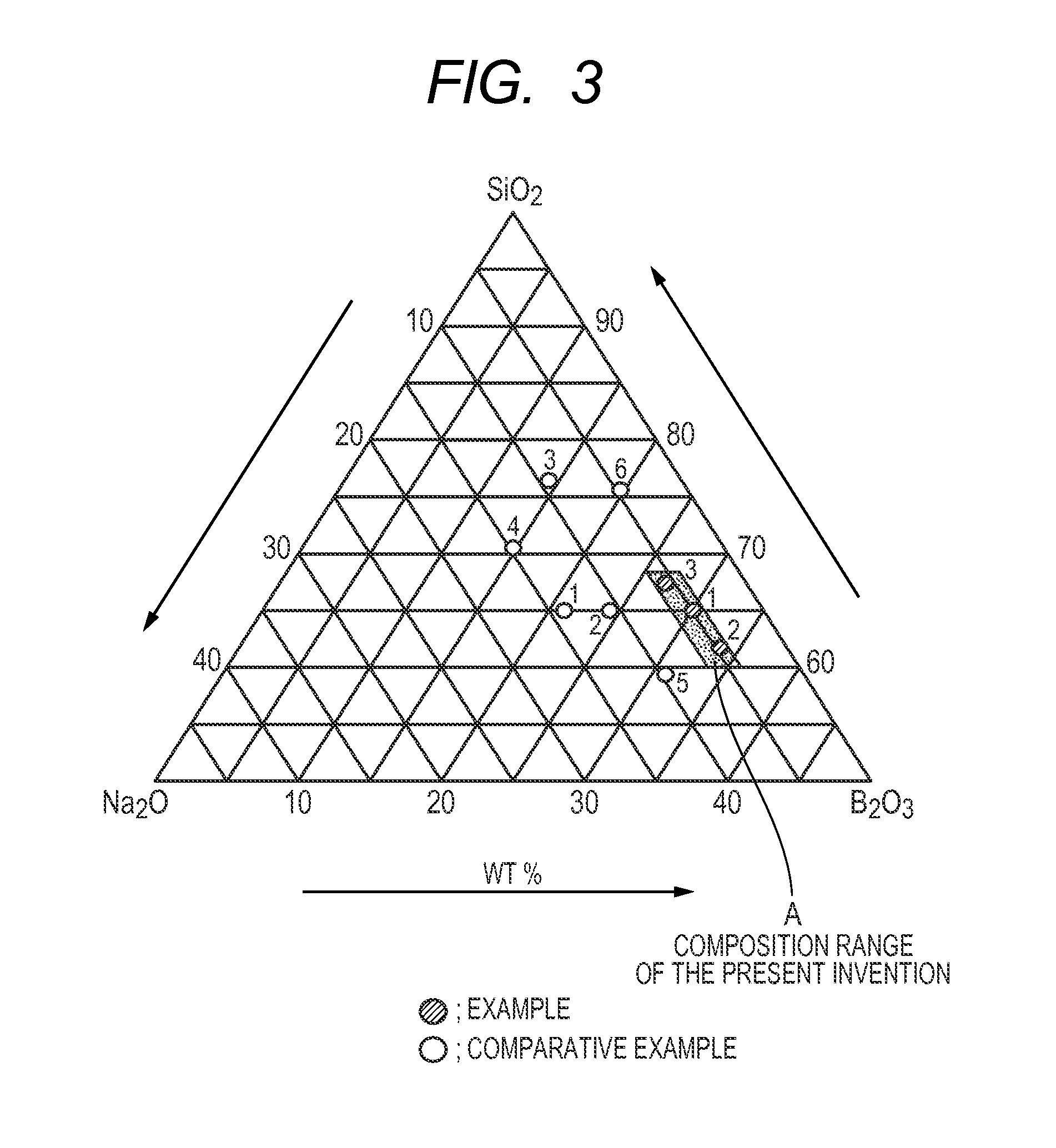 Method of producing porous glass