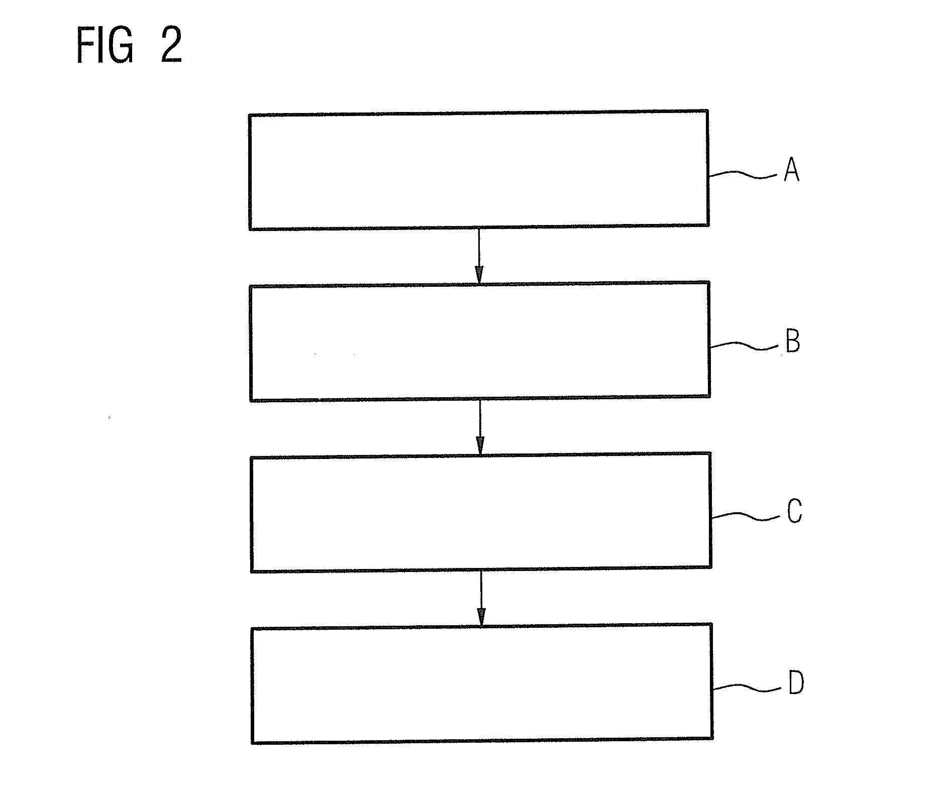 Device controller with connectable touch user interface