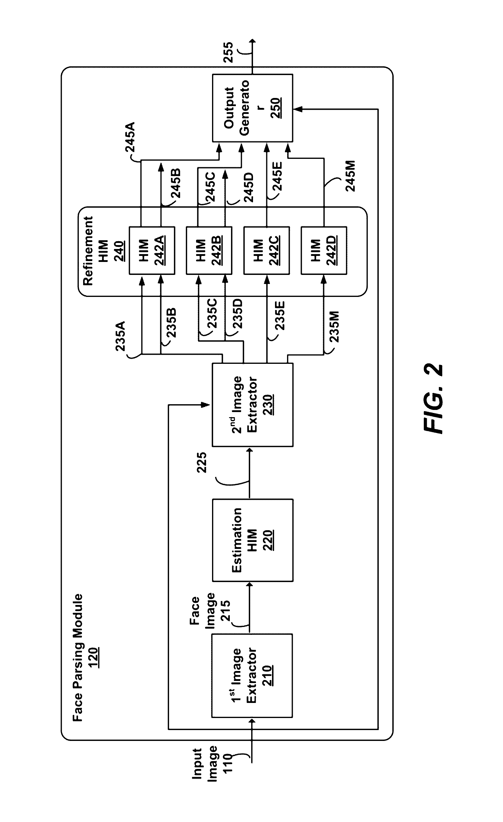 Hierarchical interlinked multi-scale convolutional network for image parsing