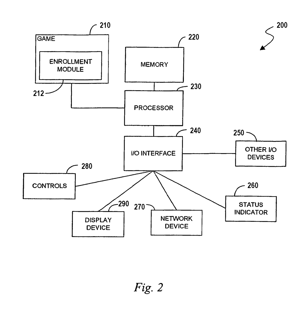 Shared progressive with certificates gaming system and method