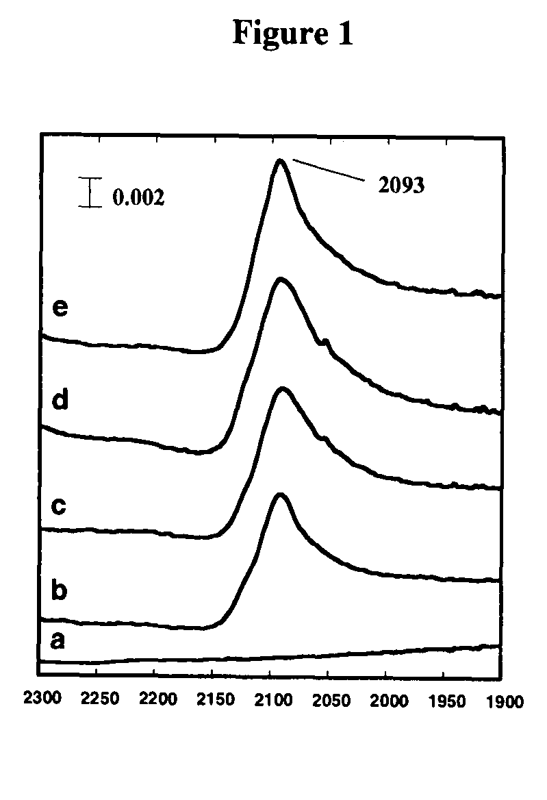 Single walled carbon nanotubes activated with hydrazoic acid