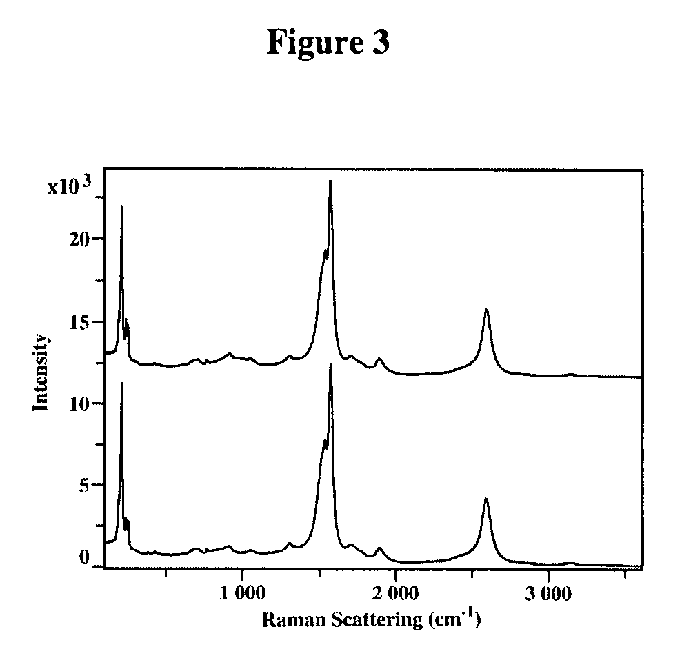 Single walled carbon nanotubes activated with hydrazoic acid