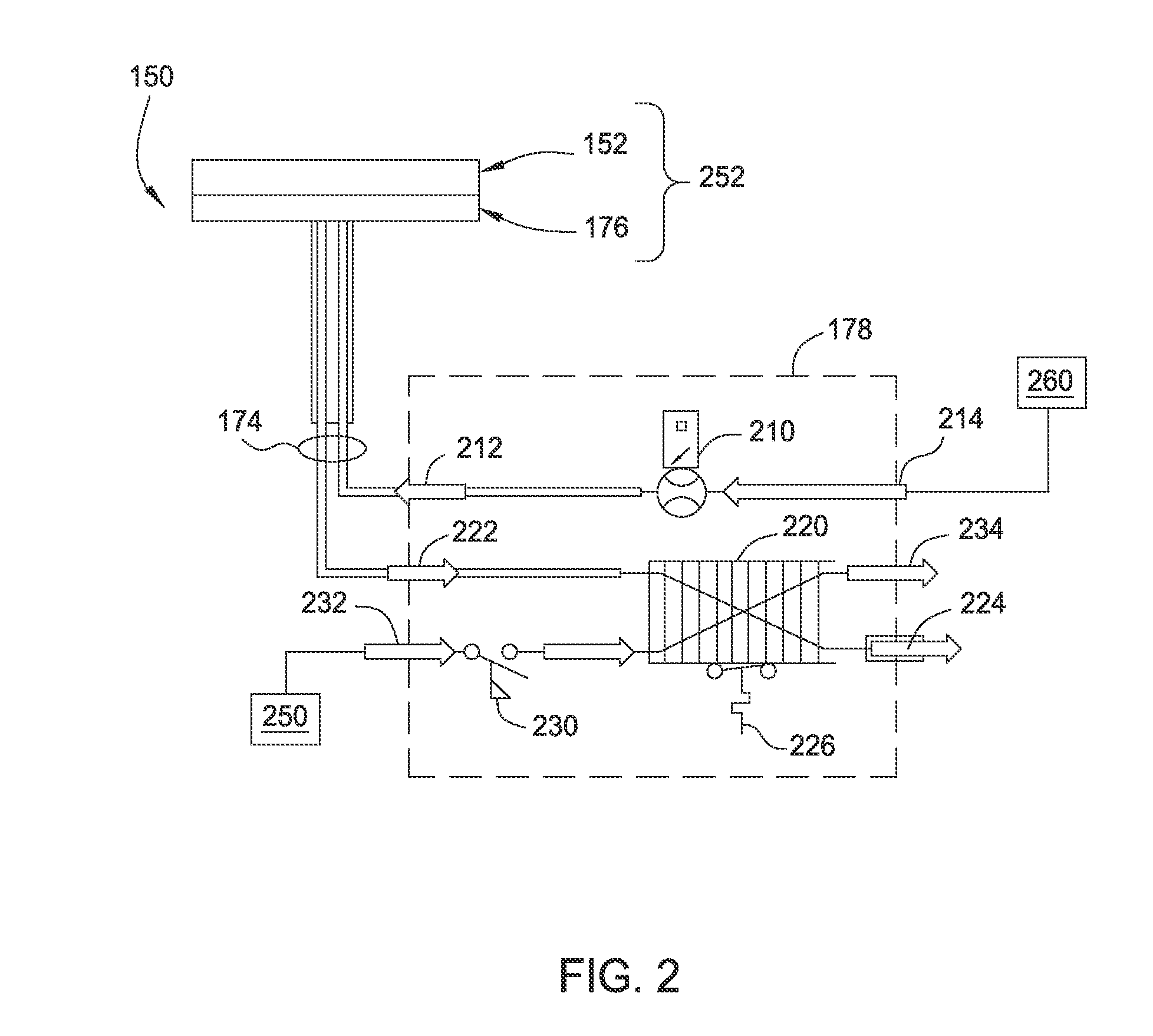 Gas cooled minimal contact area(MCA) electrostatic chuck(ESC) for aluminum nitride(ALN) pvd process