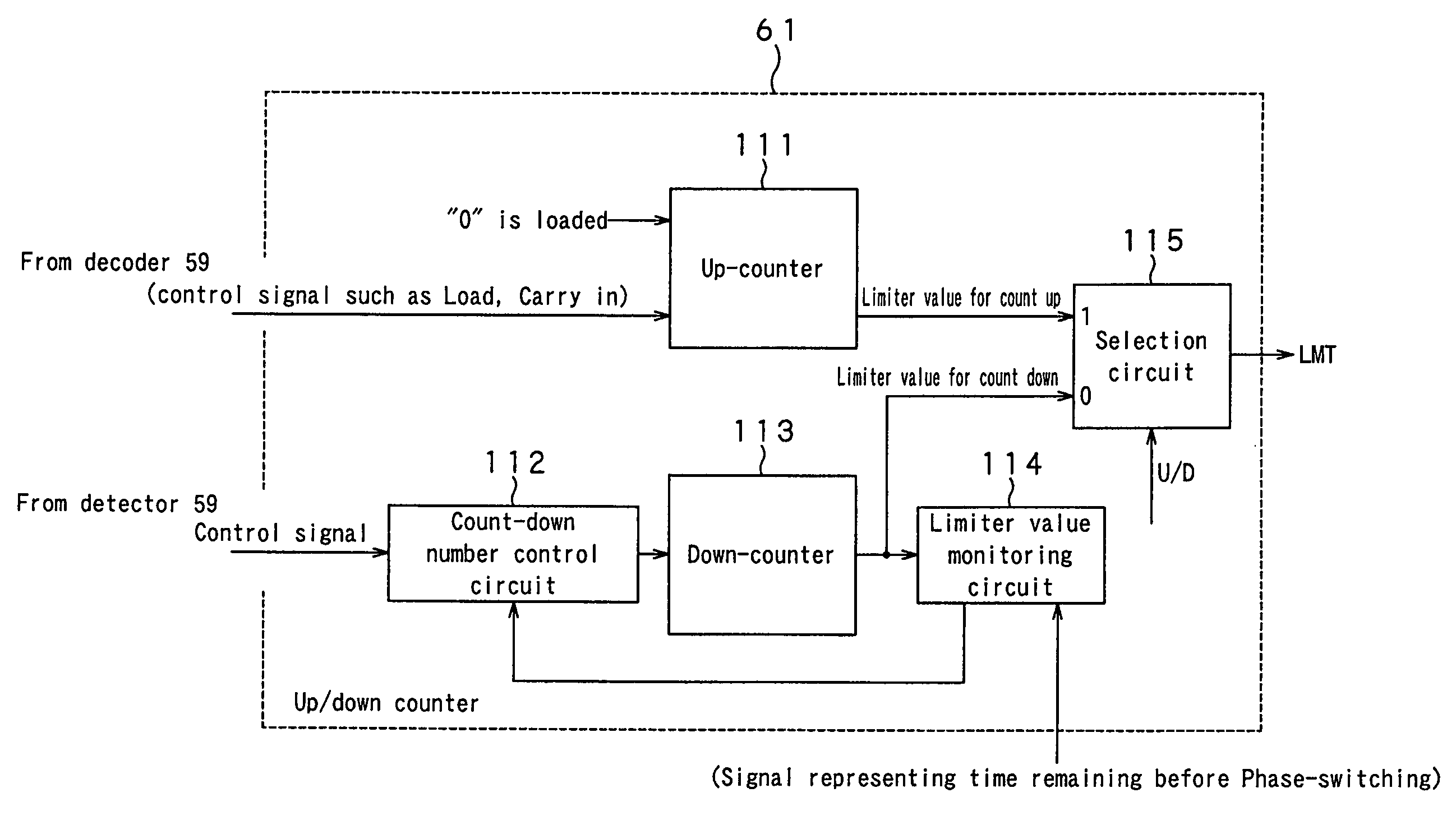 Disc drive apparatus and motor driver circuit