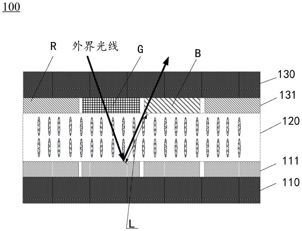 Liquid crystal display panel and liquid crystal display device