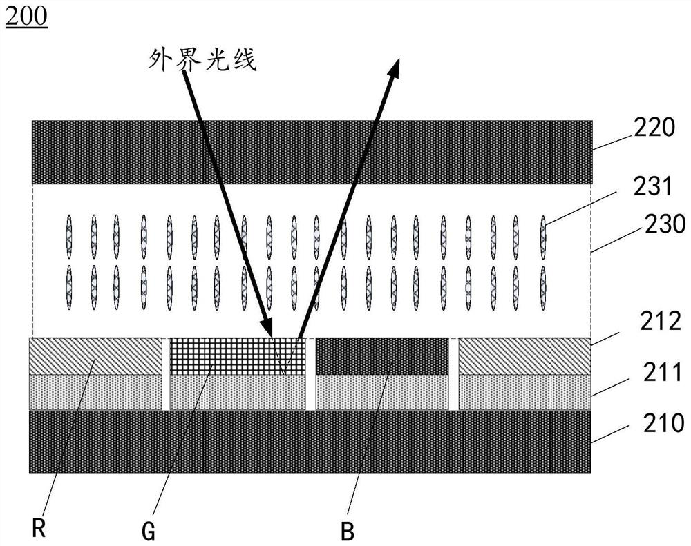 Liquid crystal display panel and liquid crystal display device