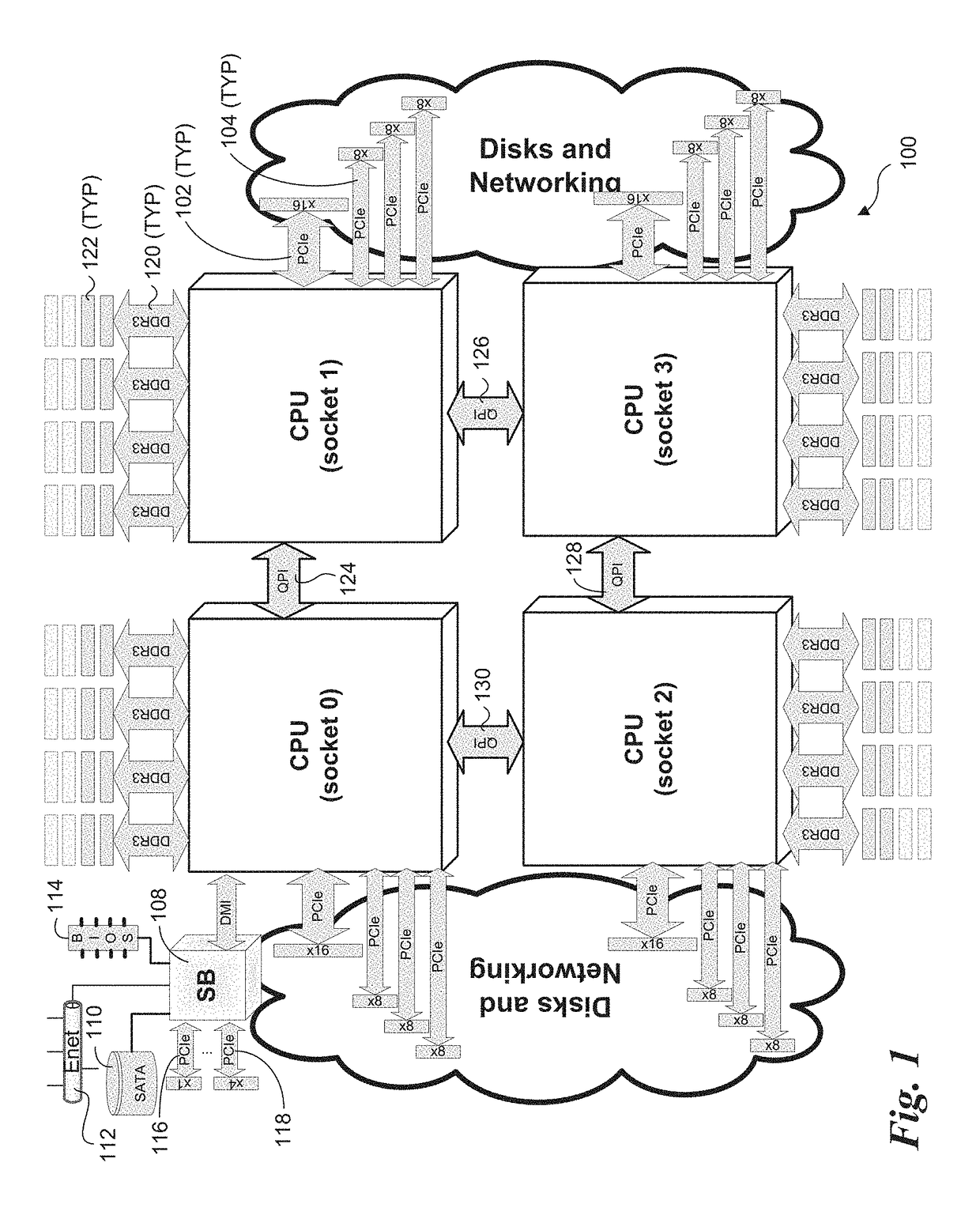 Ring protocol for low latency interconnect switch