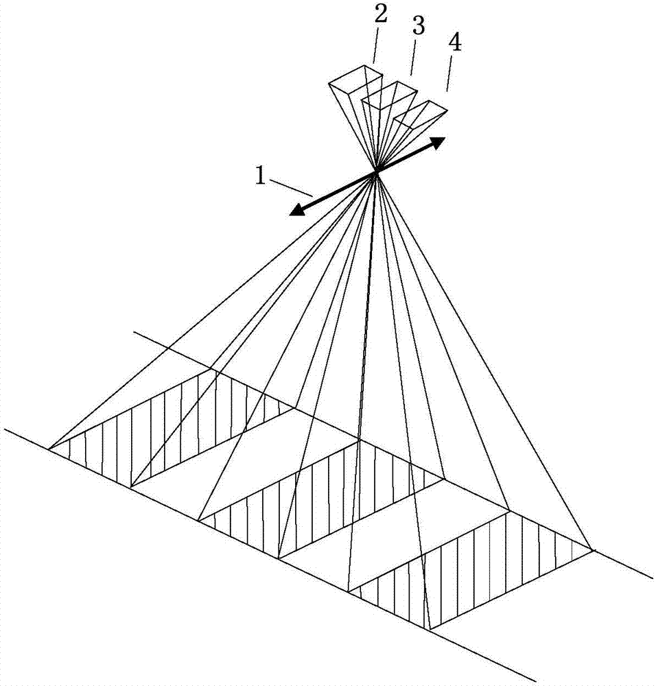 Multi-spectral three-dimensional imaging system