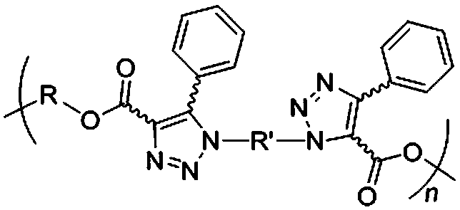 A kind of polyphenyltriazole formate and its preparation method and application