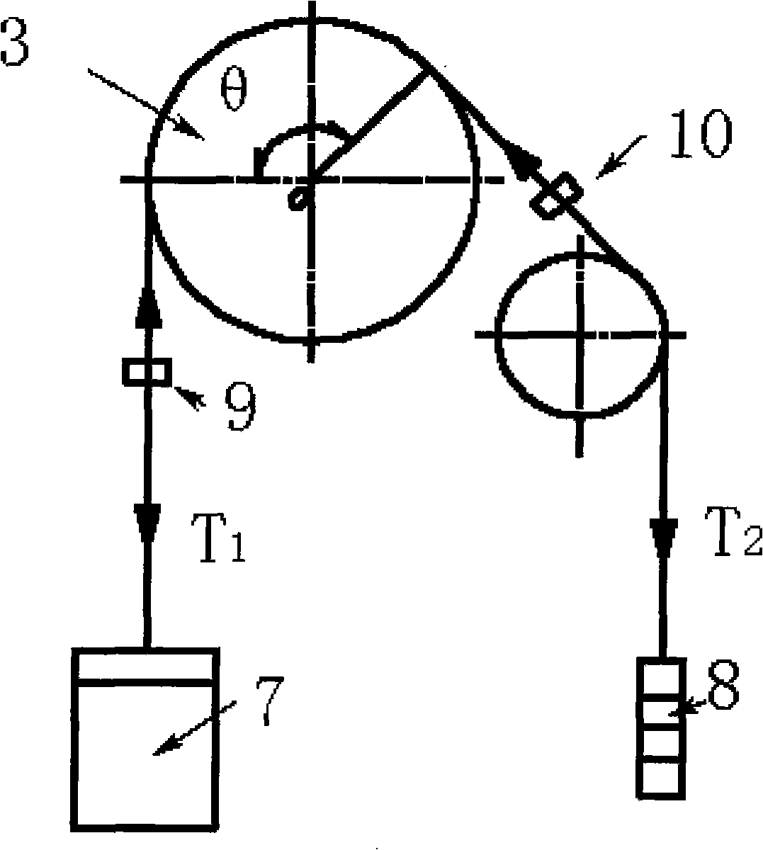 Elevator non-load traction capacity detecting method