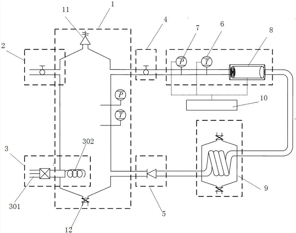 Gas and liquid two-phase dryness measuring system