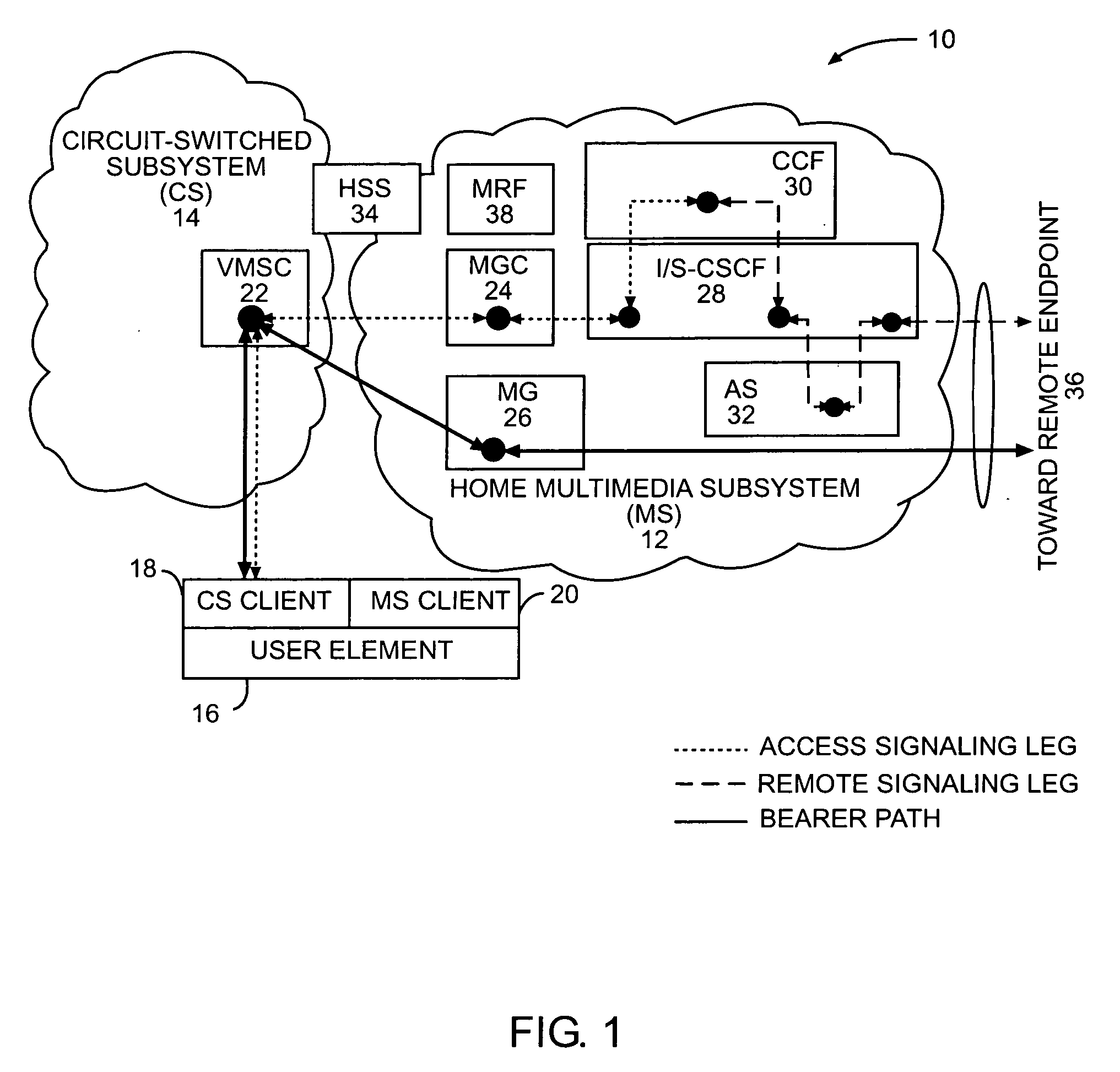 Circuit-switched and multimedia subsystem voice continuity with bearer path interruption